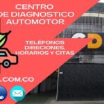 CDA de pasto en Colombia