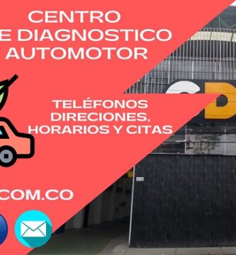 CDA de pasto en Colombia